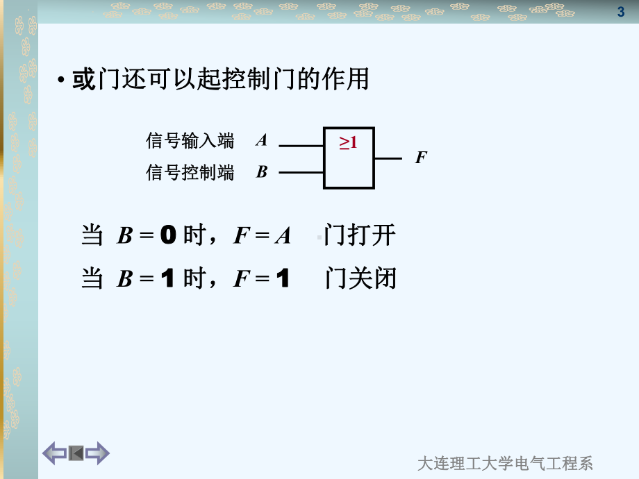 电工学-第12章组合逻辑电路课件.ppt_第3页