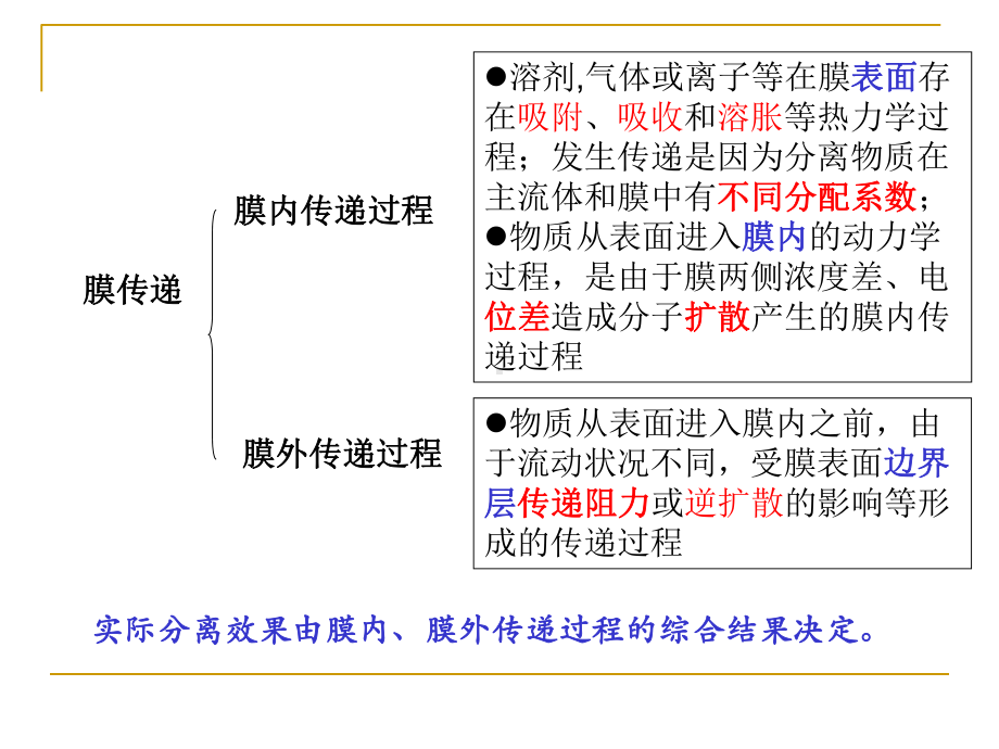 膜分离工程第三章膜分离中的传递过程课件.ppt_第2页