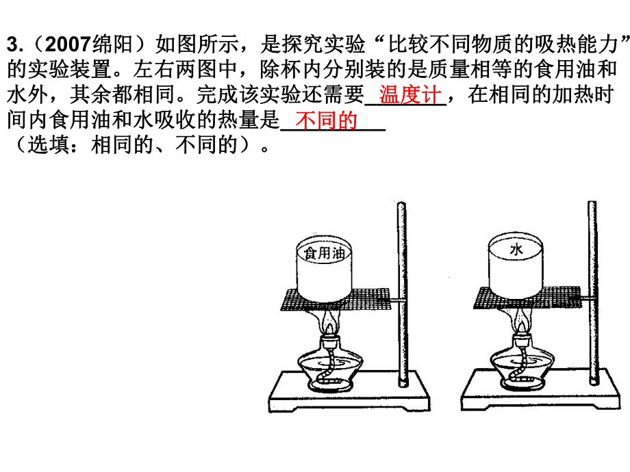 比热容实验探究习题课件.ppt_第3页