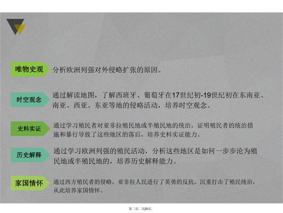 统编版历史资本主义世界殖民体系的形成课件2.ppt_第2页