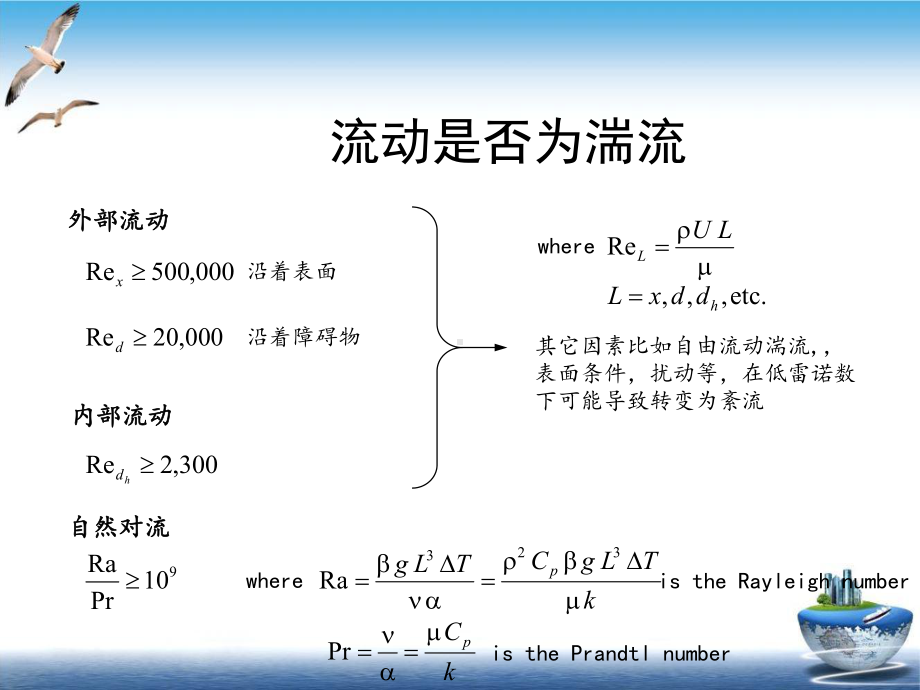 湍流模型讲解培训课件.ppt_第3页