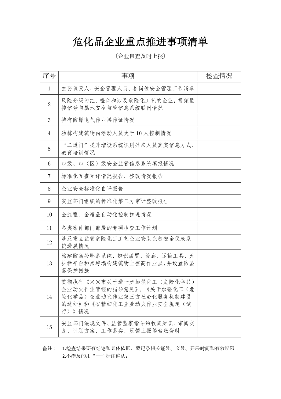 危化品企业重点推进事项清单参考模板范本.doc_第2页