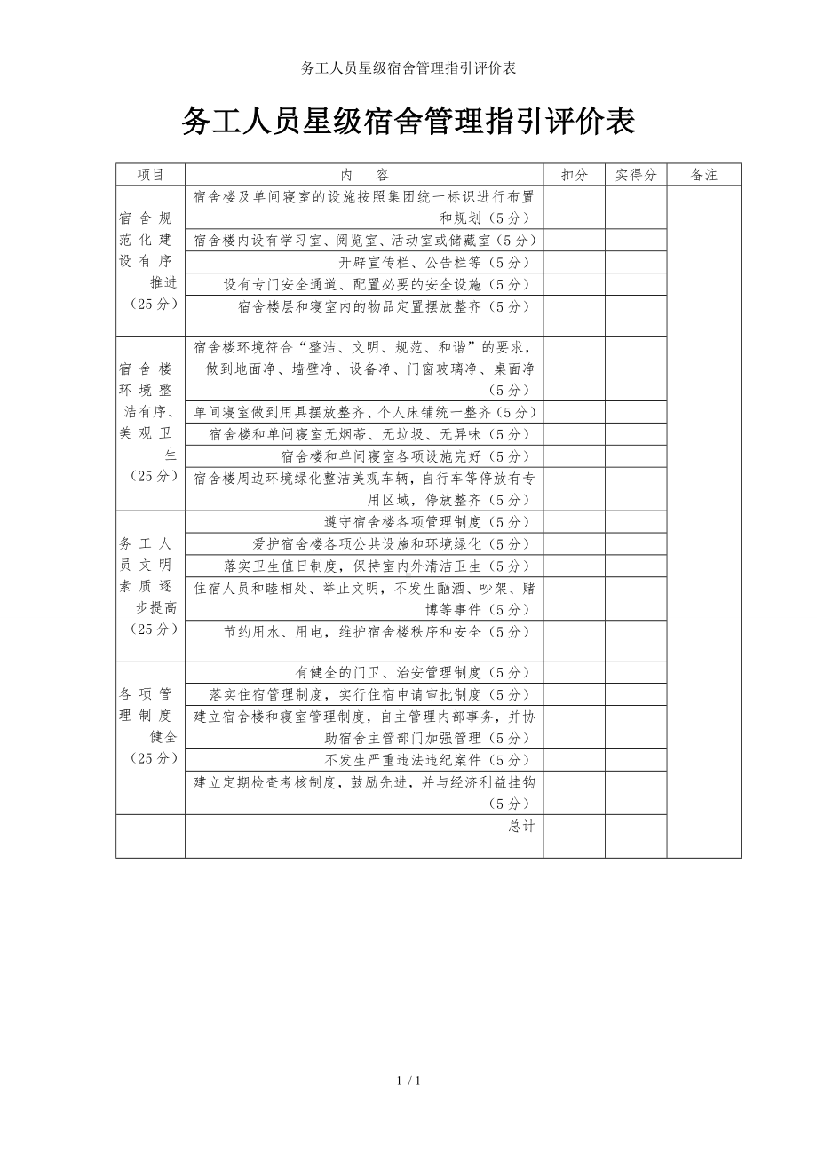 务工人员星级宿舍管理指引评价表参考模板范本.doc_第1页