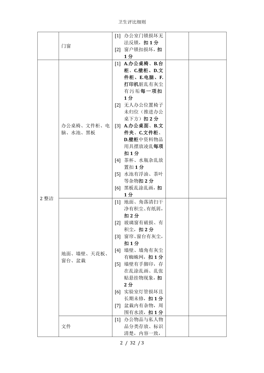 卫生评比细则参考模板范本.doc_第2页