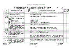 项目危险性较大的分部分项工程动态辨识清单参考模板范本.doc