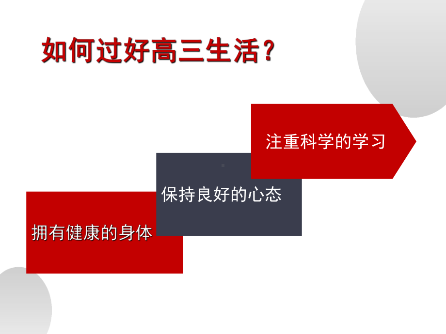 写给高三自己的信主题班会教育课件.pptx_第3页