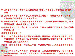 高中生必备之学习技巧方法培训课件.pptx