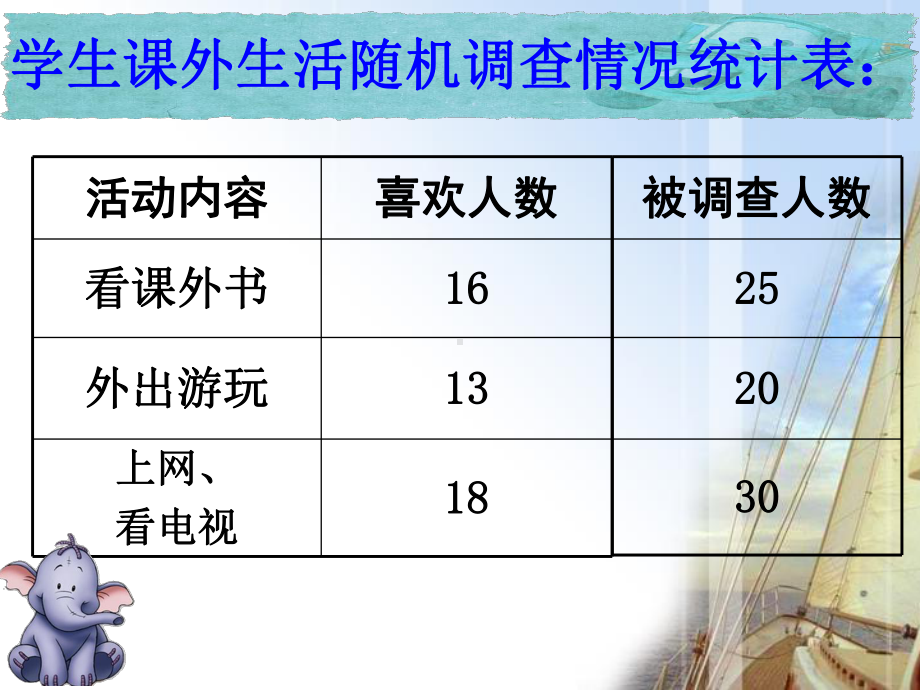 六年级上册苏教版小学数学《百分数的意义》PPT课件.ppt_第2页