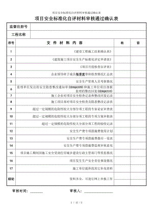 项目安全标准化自评材料审核通过确认表参考模板范本.doc