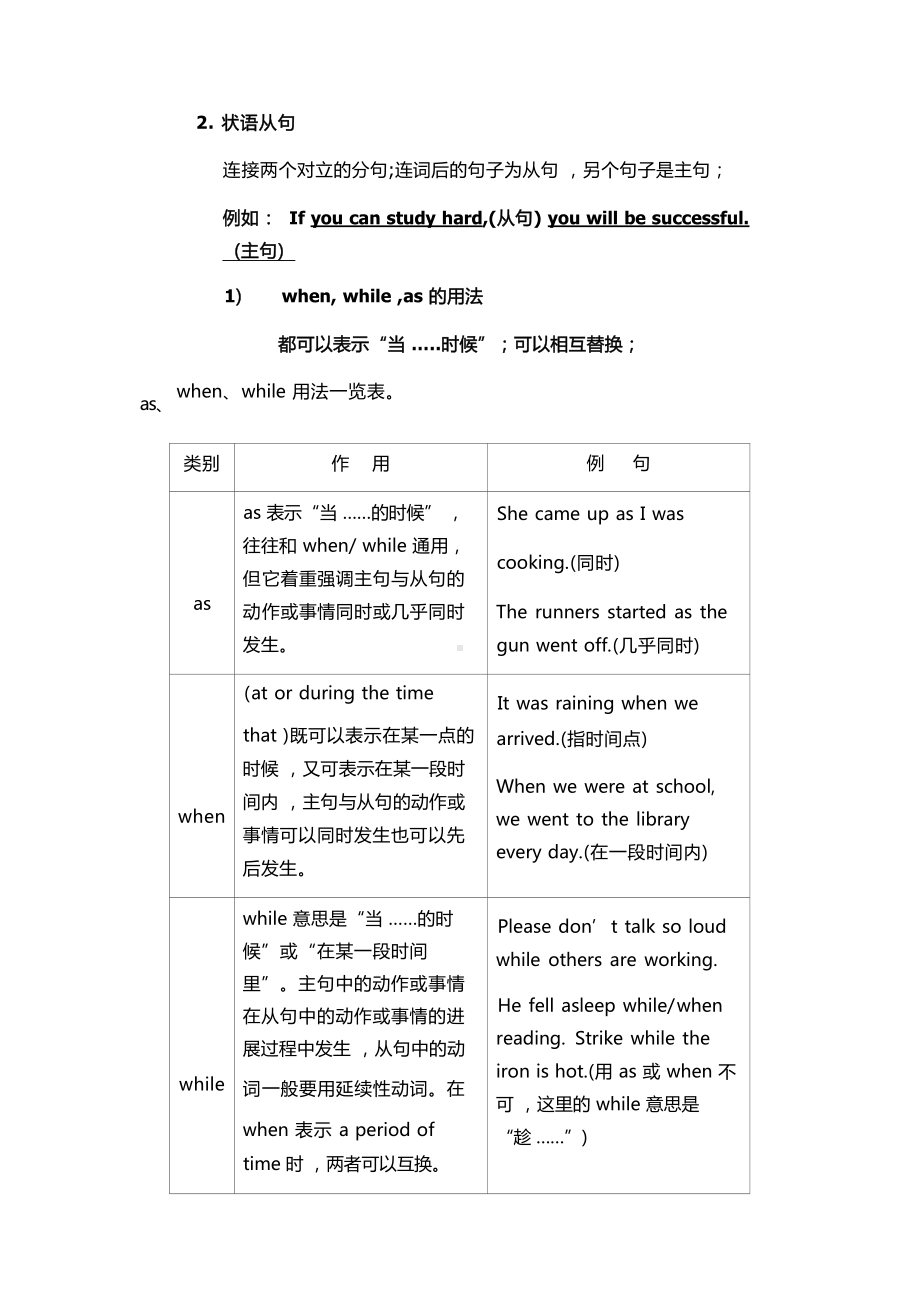 高考英语全国卷真题语法专项-连词.docx_第2页