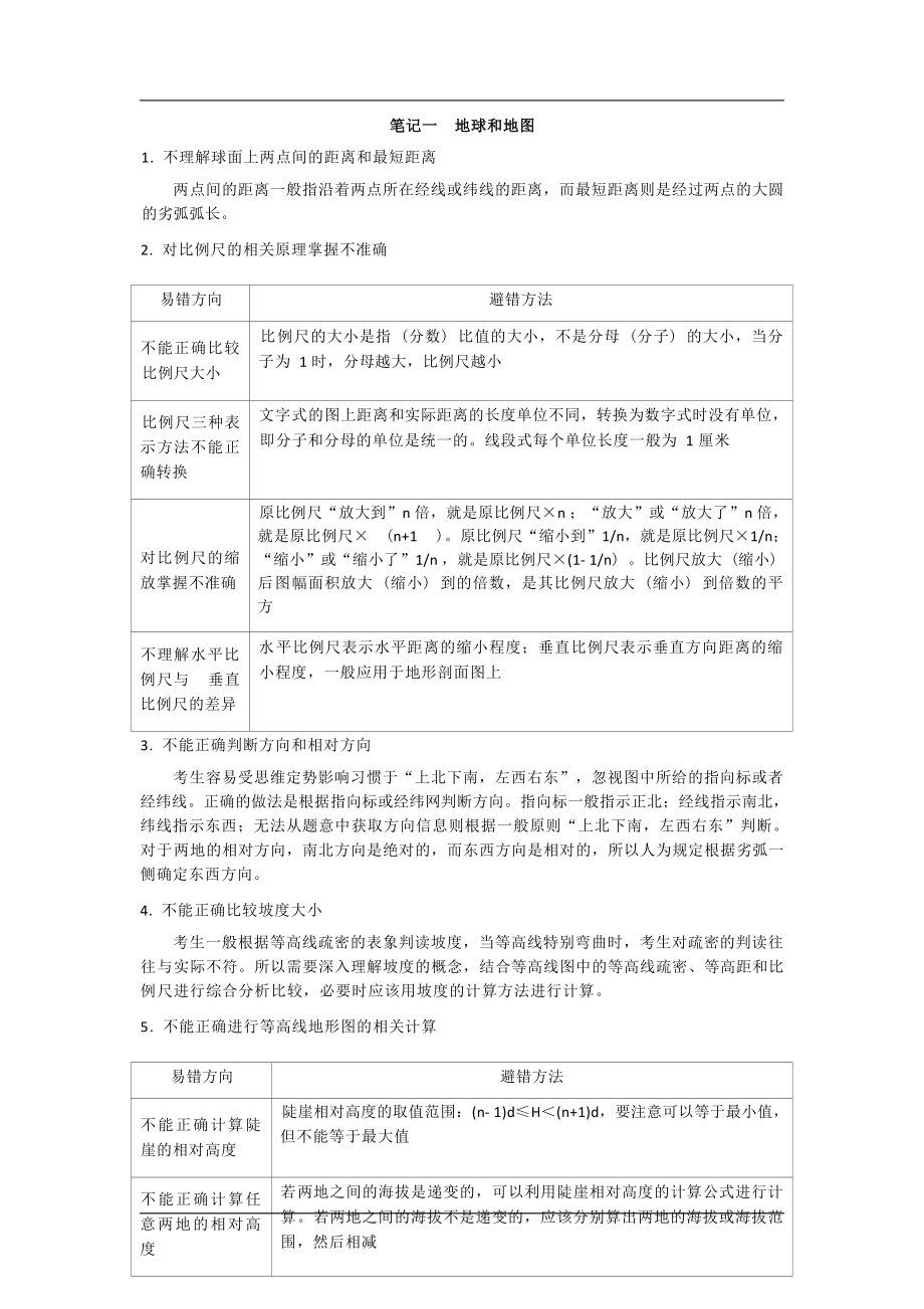 高中地理易错知识清单.docx_第1页