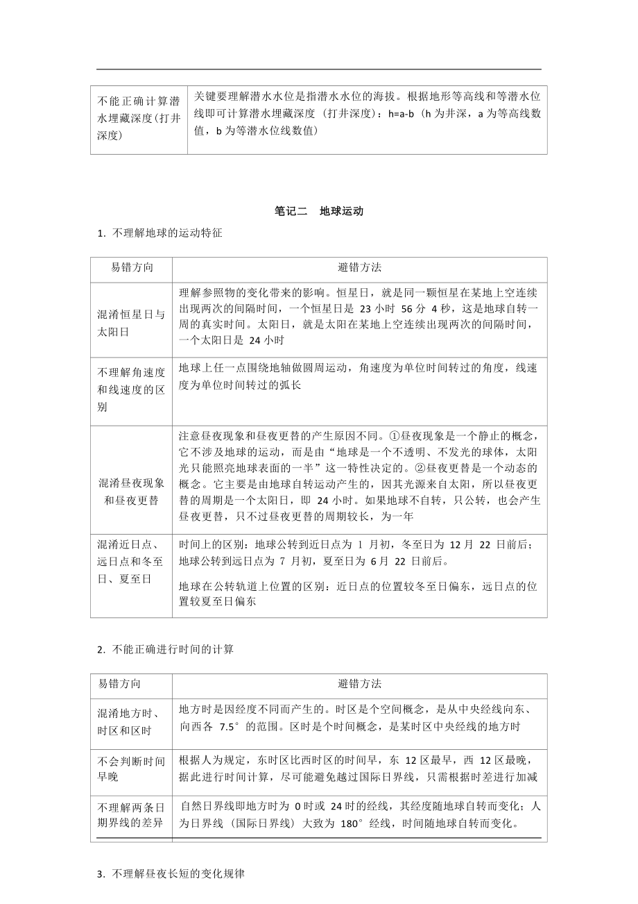 高中地理易错知识清单.docx_第3页