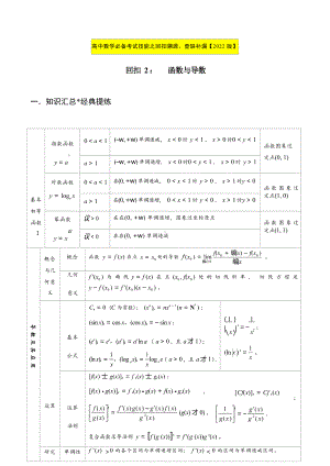 函数与导数-高中数学知识点总结（含经典例题解析）.docx