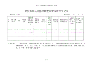 突发事件风险隐患排查和整改情况登记表参考模板范本.doc