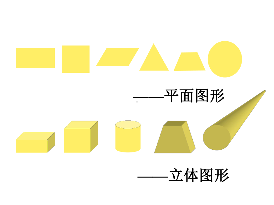 六年级上册苏教版小学数学《长方体正方体的认识》PPT课件.ppt_第2页