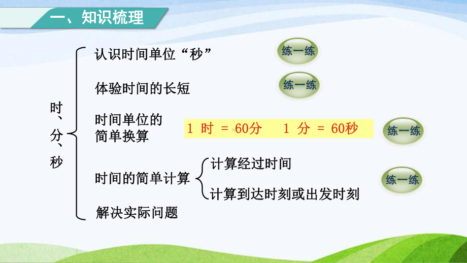 2023人教版数学三年级上册《第1单元：时、分、秒》.pptx_第3页