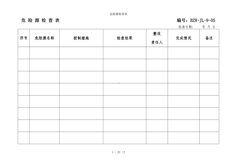 危险源检查表参考模板范本.doc_第1页