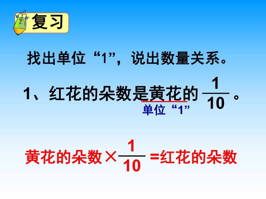 苏教版六年级上册数学《稍复杂的分数乘法实际问题（例3）》课件（定稿）.ppt_第2页