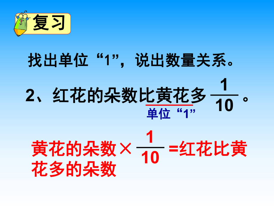 苏教版六年级上册数学《稍复杂的分数乘法实际问题（例3）》课件（定稿）.ppt_第3页