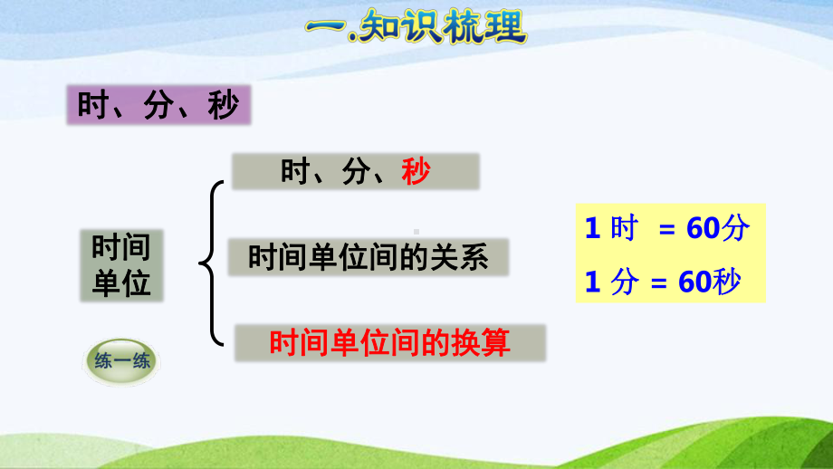 2023人教版数学三年级上册《第2课时数与代数-时、分、秒和分数的初步认识(授课课件)》.pptx_第2页