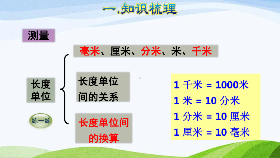 2023人教版数学三年级上册《第3课时图形与几何(授课课件)》.pptx_第2页