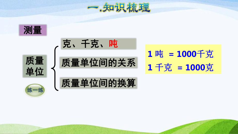 2023人教版数学三年级上册《第3课时图形与几何(授课课件)》.pptx_第3页