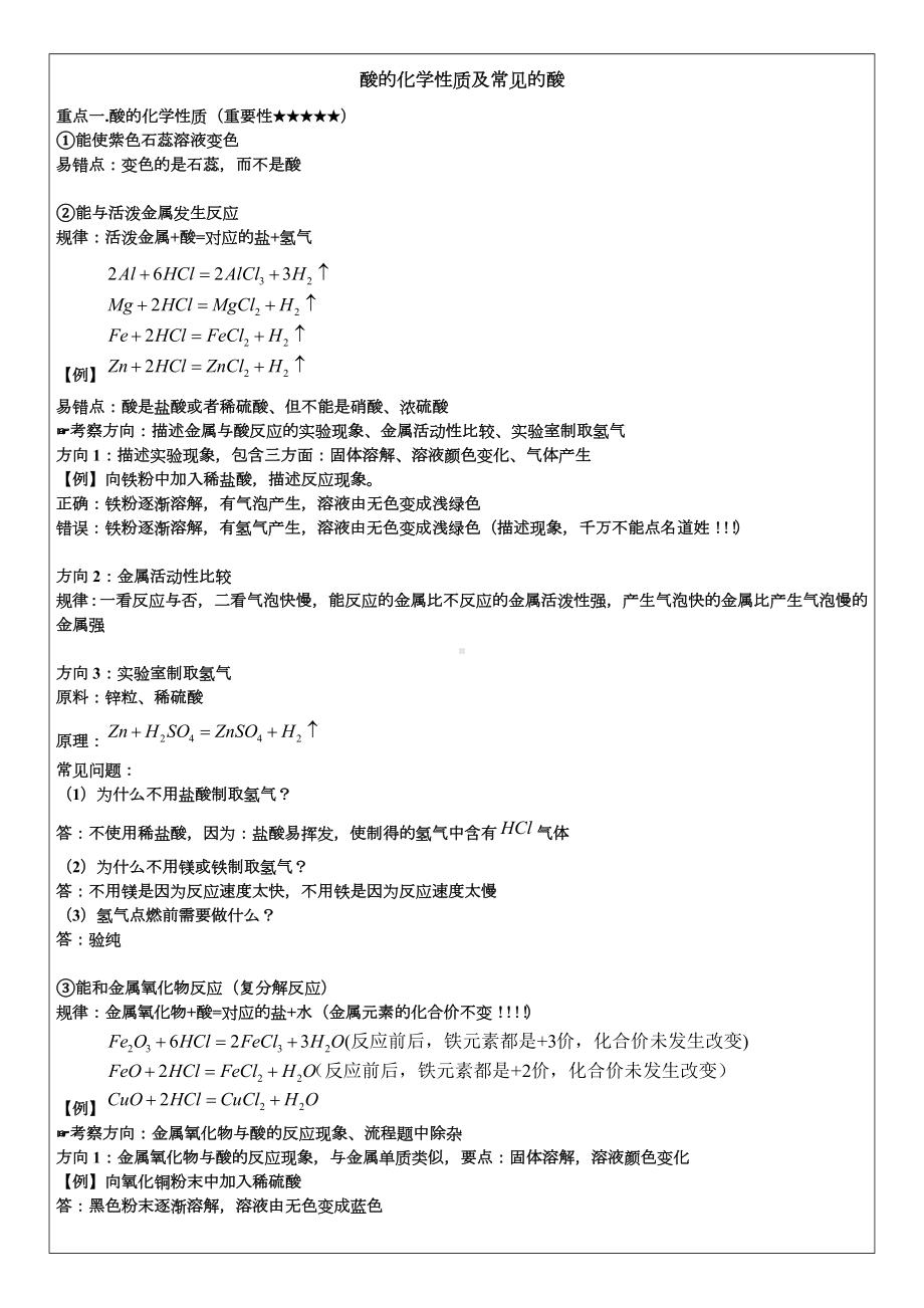 2022年中考人教版化学酸的知识点归纳总结.docx_第1页