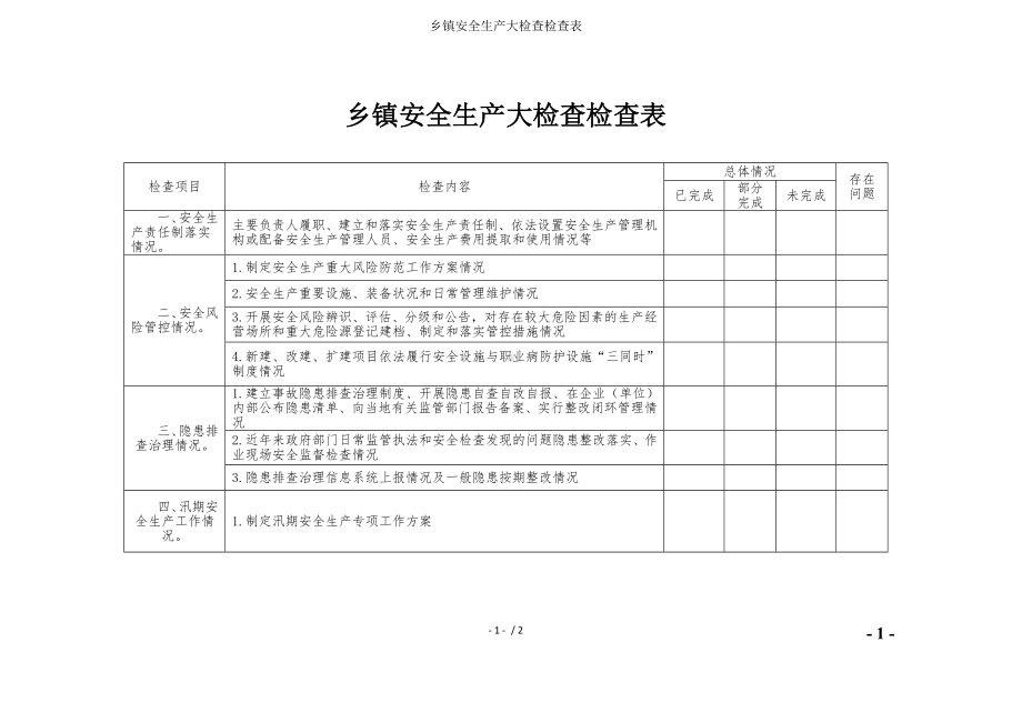 乡镇安全生产大检查检查表参考模板范本.doc_第1页