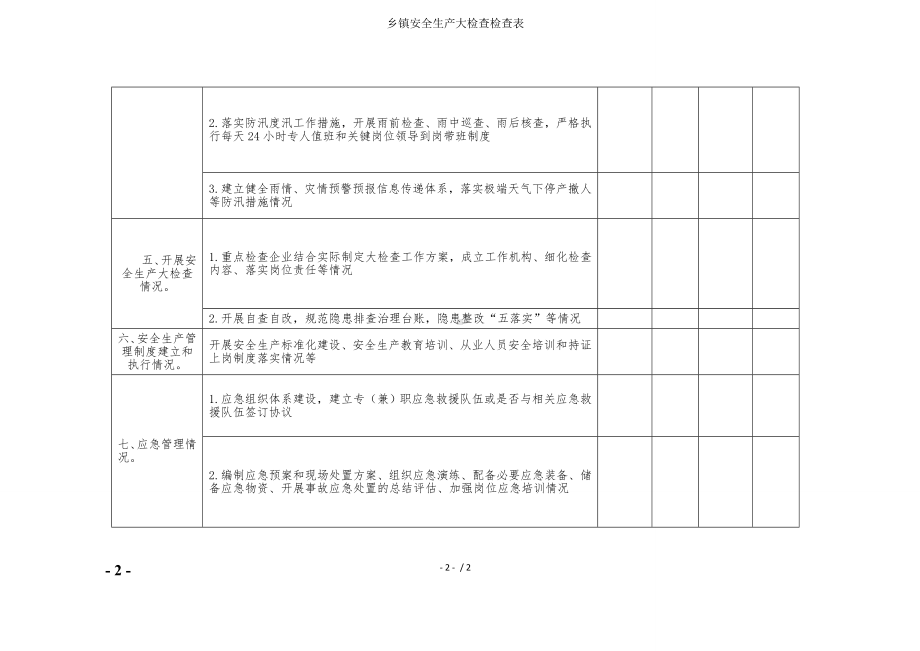 乡镇安全生产大检查检查表参考模板范本.doc_第2页