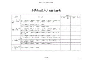 乡镇安全生产大检查检查表参考模板范本.doc