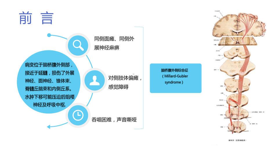 脑出血护理个案分析PPT护理评估护理措施护理结局PPT课件（带内容）.pptx_第2页