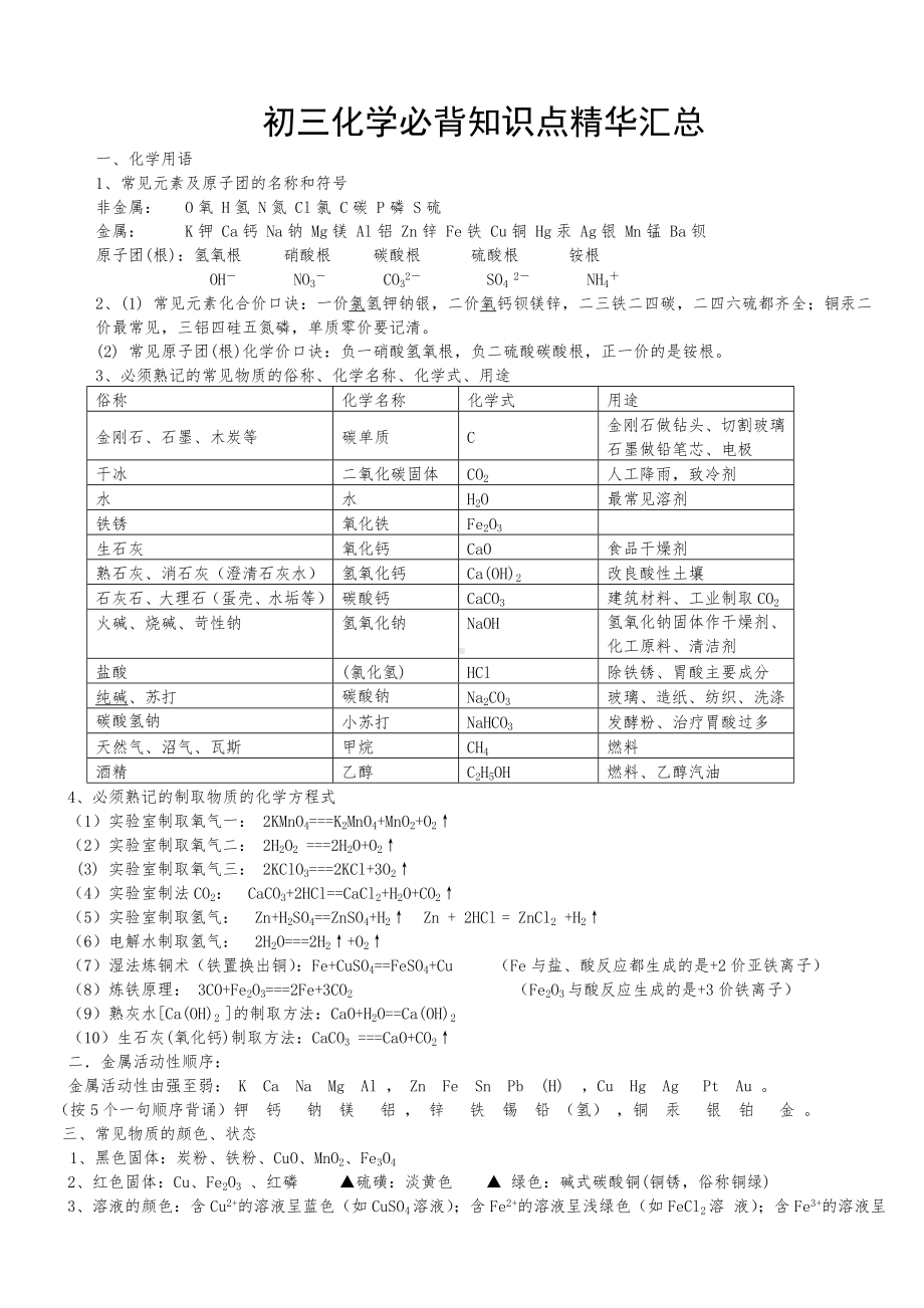 初三化学必背知识点精华汇总.doc_第1页