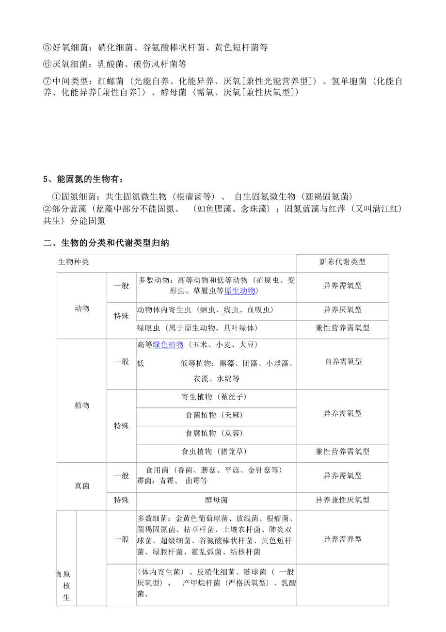 高中生物常见分类汇总.docx_第3页