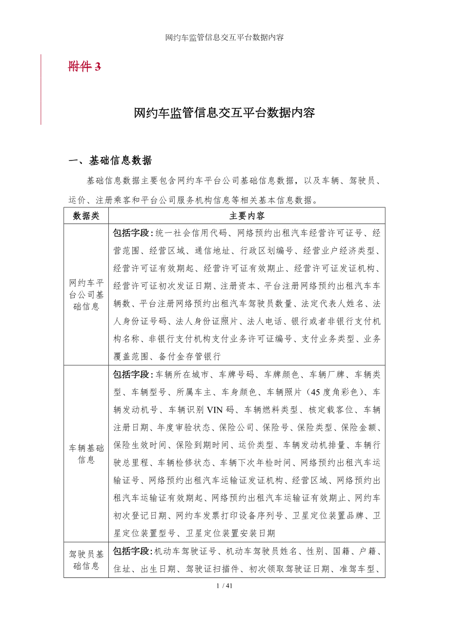 网约车监管信息交互平台数据内容参考模板范本.doc_第1页