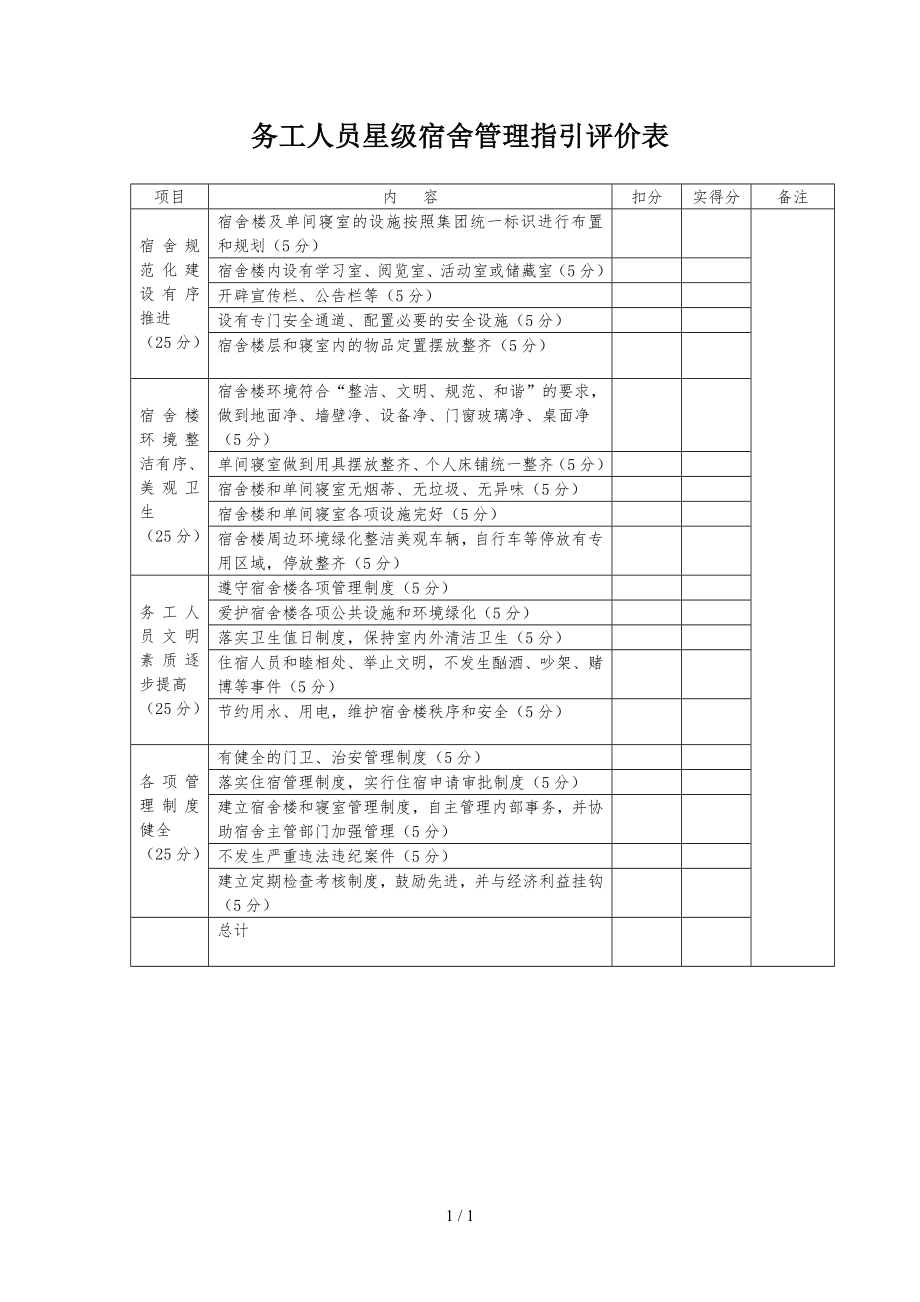 务工人员星级宿舍管理指引评价表模板范本.doc_第1页