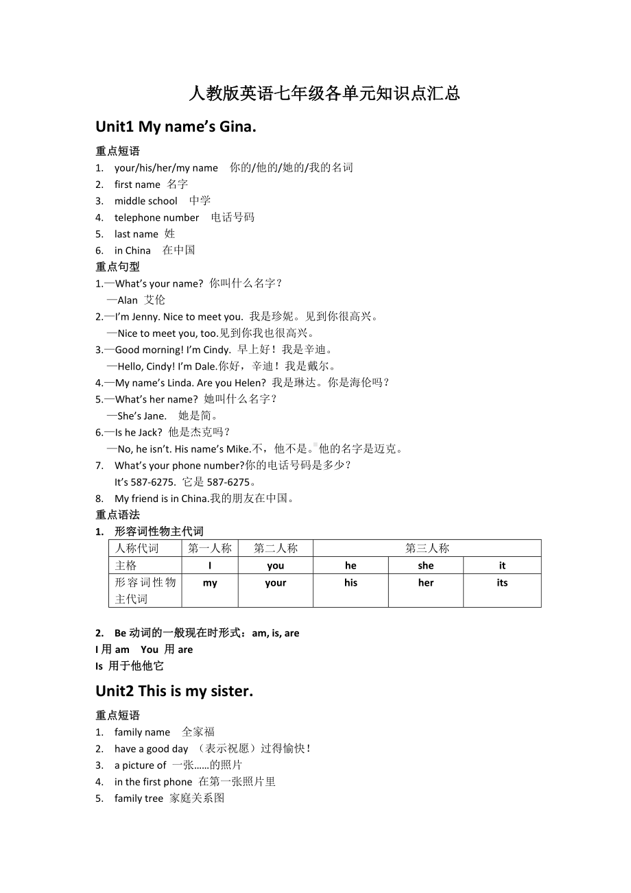 人教版英语七年级各单元知识点汇总.doc_第1页