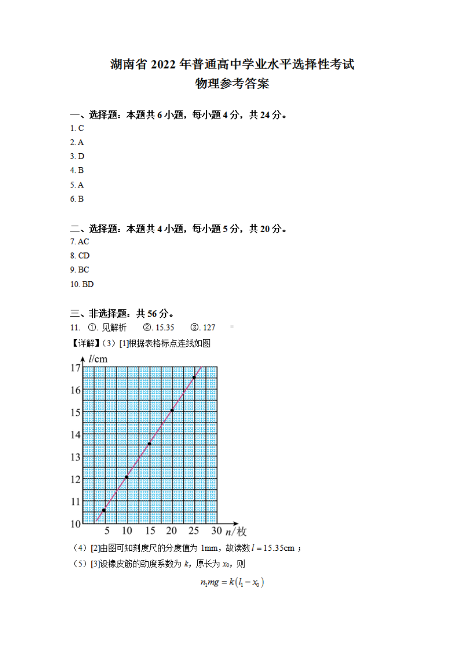 （网络版）2022年新高考湖南物理高考真题文档版（答案）.pdf_第1页