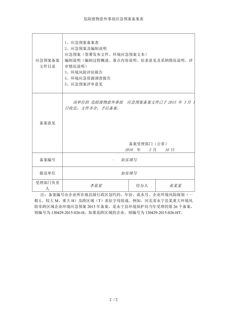 危险废物意外事故应急预案备案表参考模板范本.doc_第2页