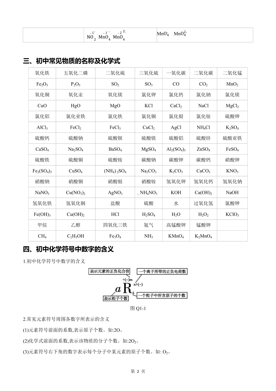 （中考必备）初中化学知识点最全总结.docx_第2页