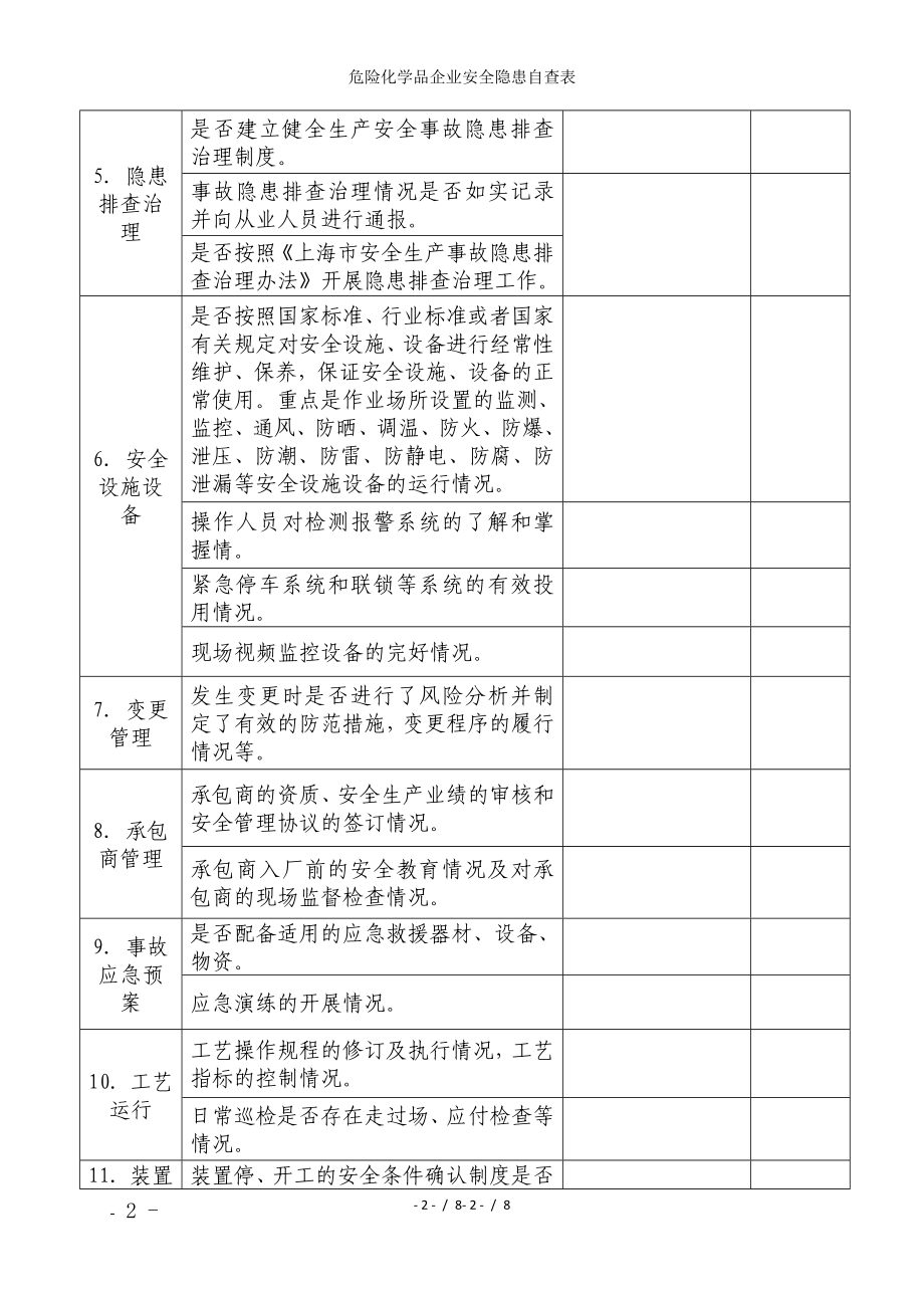 危险化学品企业安全隐患自查表参考模板范本.doc_第2页