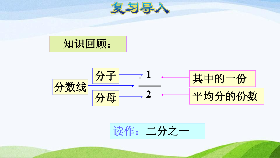 2023人教版数学三年级上册《第3课时几分之几（授课课件）》.pptx_第2页