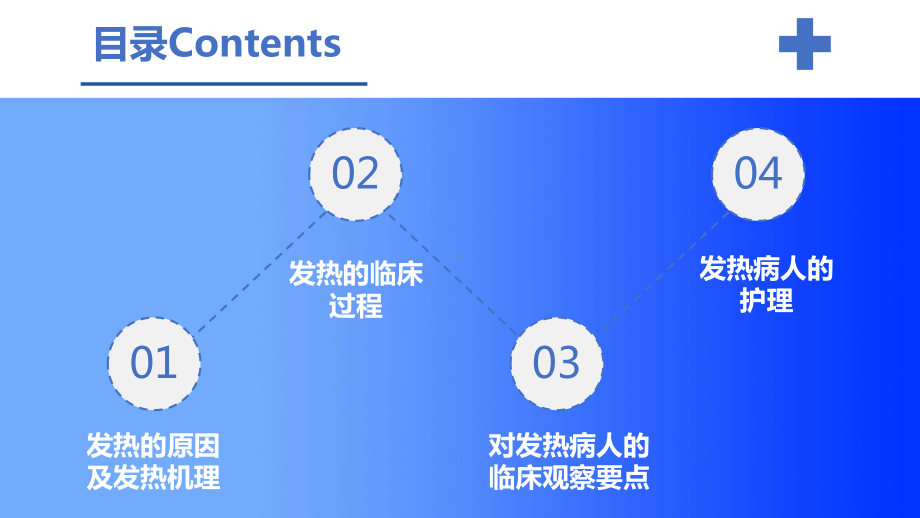 发热病人的护理措施PPT发热的原因及发热机理PPT课件（带内容）.pptx_第2页