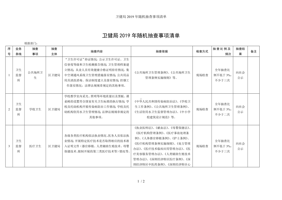 卫健局2019年随机抽查事项清单参考模板范本.doc_第1页