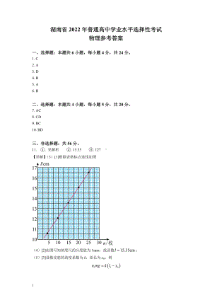 （网络收集版）2022年新高考湖南物理高考真题文档版（答案）.docx