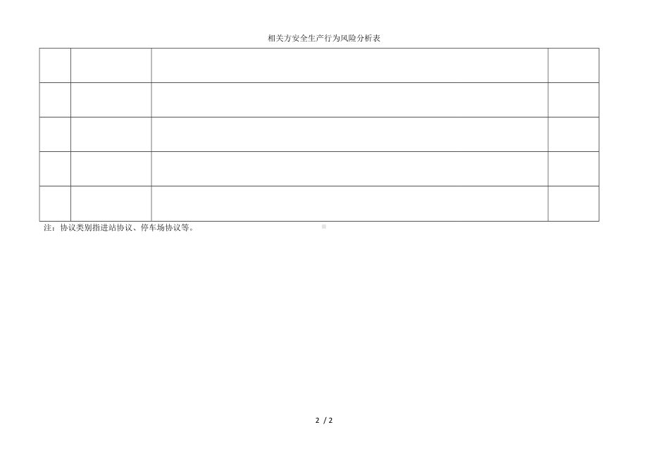 相关方安全生产行为风险分析表参考模板范本.doc_第2页