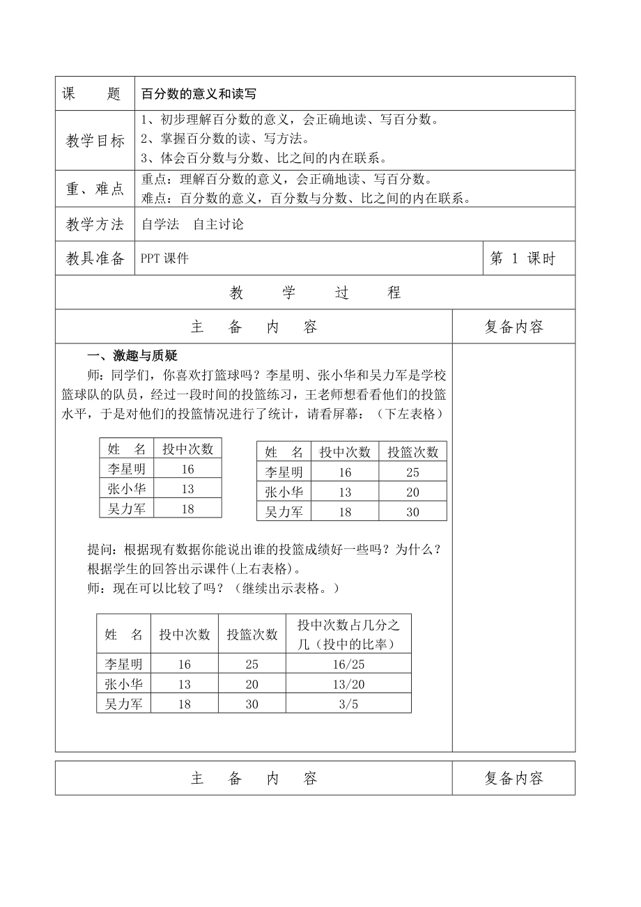 小学苏教版六年级下册数学《百分数的意义与读写》公开课定稿教案.doc_第1页