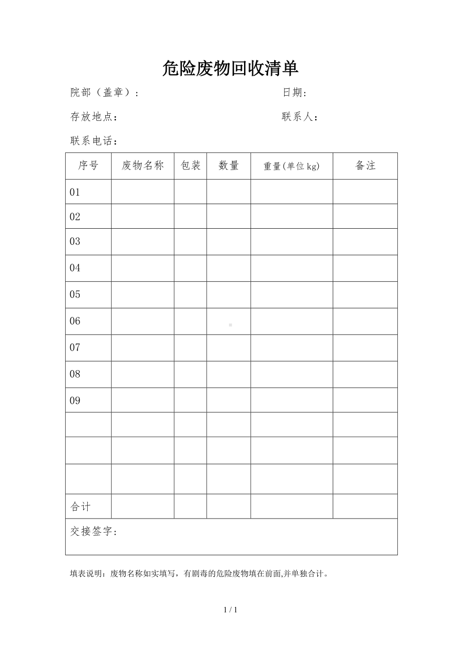 危险废物回收清单参考模板范本.doc_第1页