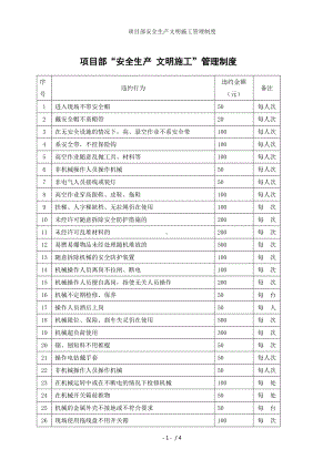 项目部安全生产文明施工管理制度参考模板范本.doc