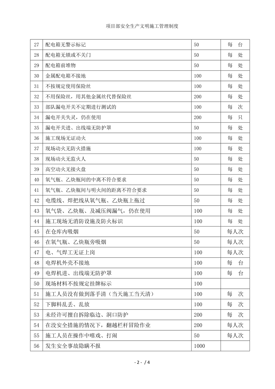 项目部安全生产文明施工管理制度参考模板范本.doc_第2页