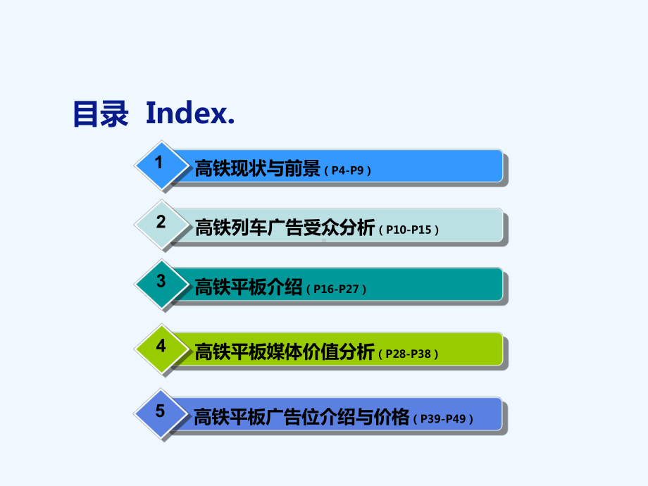 高铁平板多媒体介绍课件.ppt_第3页